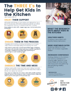 The Three E's to Help Get Kids in the Kitchen PDF cover