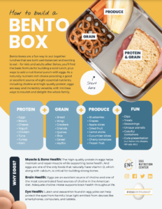 How to Build a Bento Box PDF cover