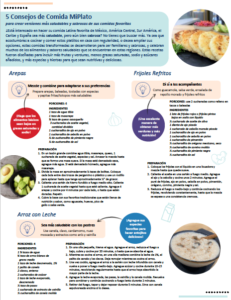 5 MiPlato Meal Tips — Spanish PDF cover
