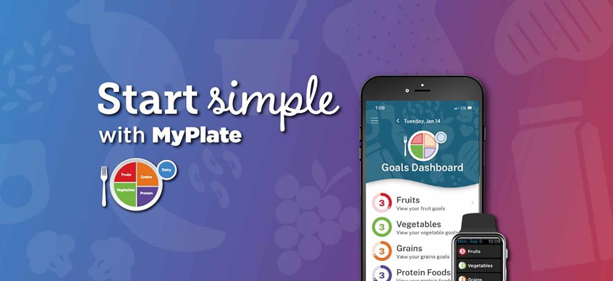 Start simple with MyPlate