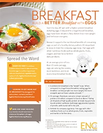 Screenshot of breakfast PDF