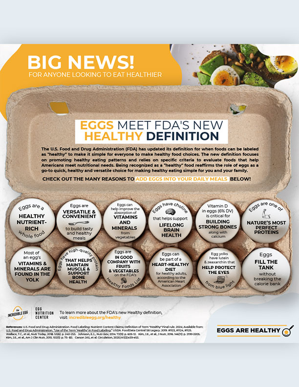 cover of Egg Carton Infographic